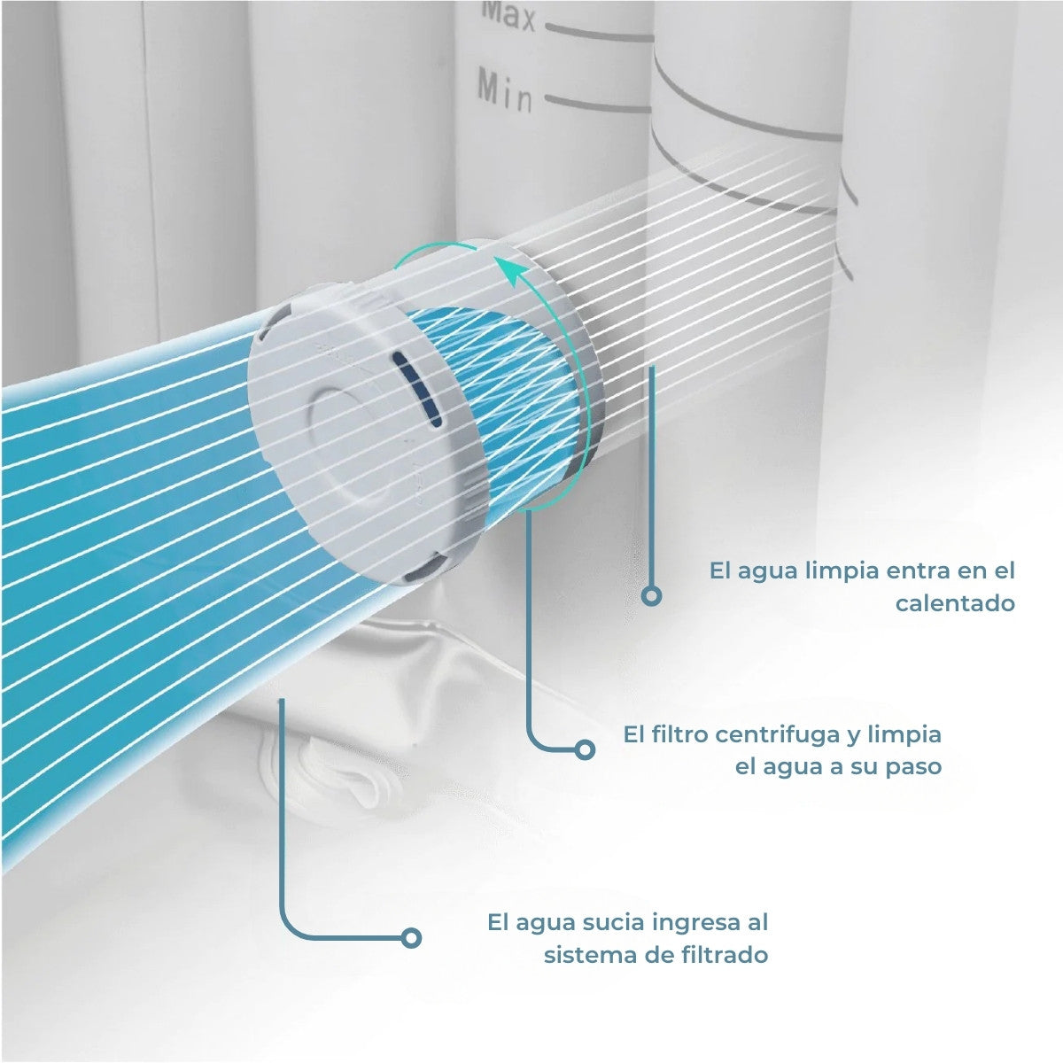 Filtros x4 SPA Verken
