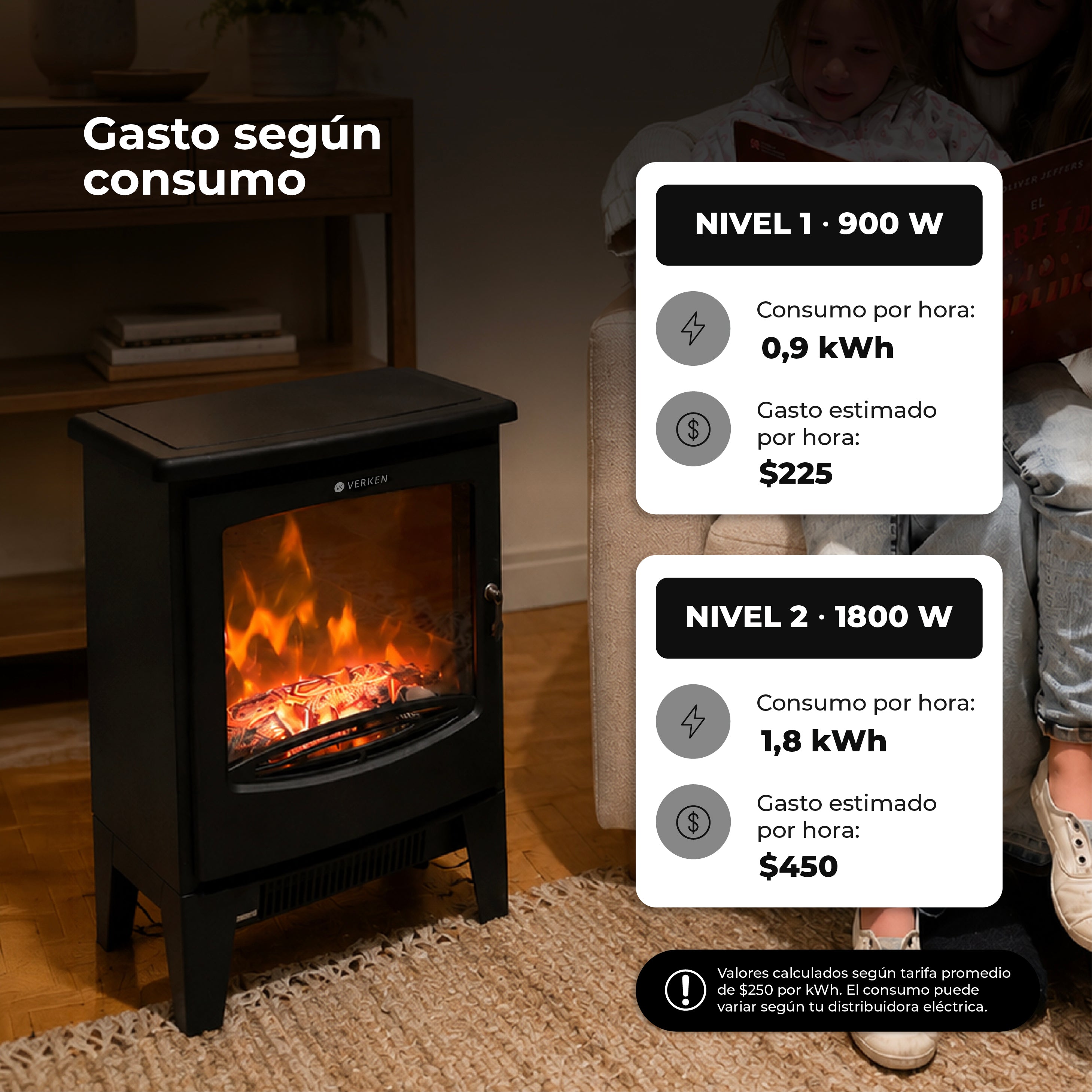 Calefactor Chimenea Eléctrica Fiura 1800W