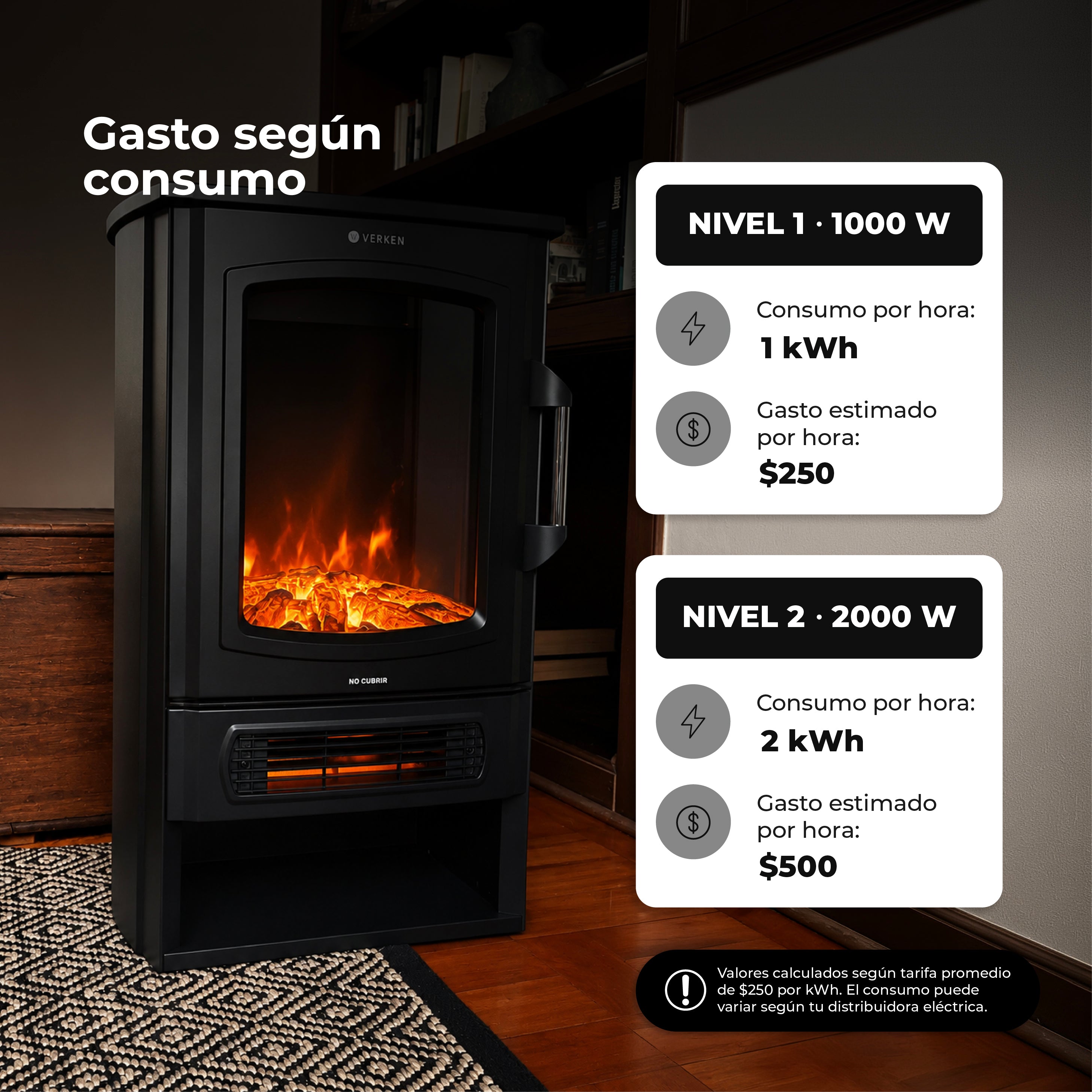 Calefactor Chimenea Eléctrica Wifi Magma 2000W