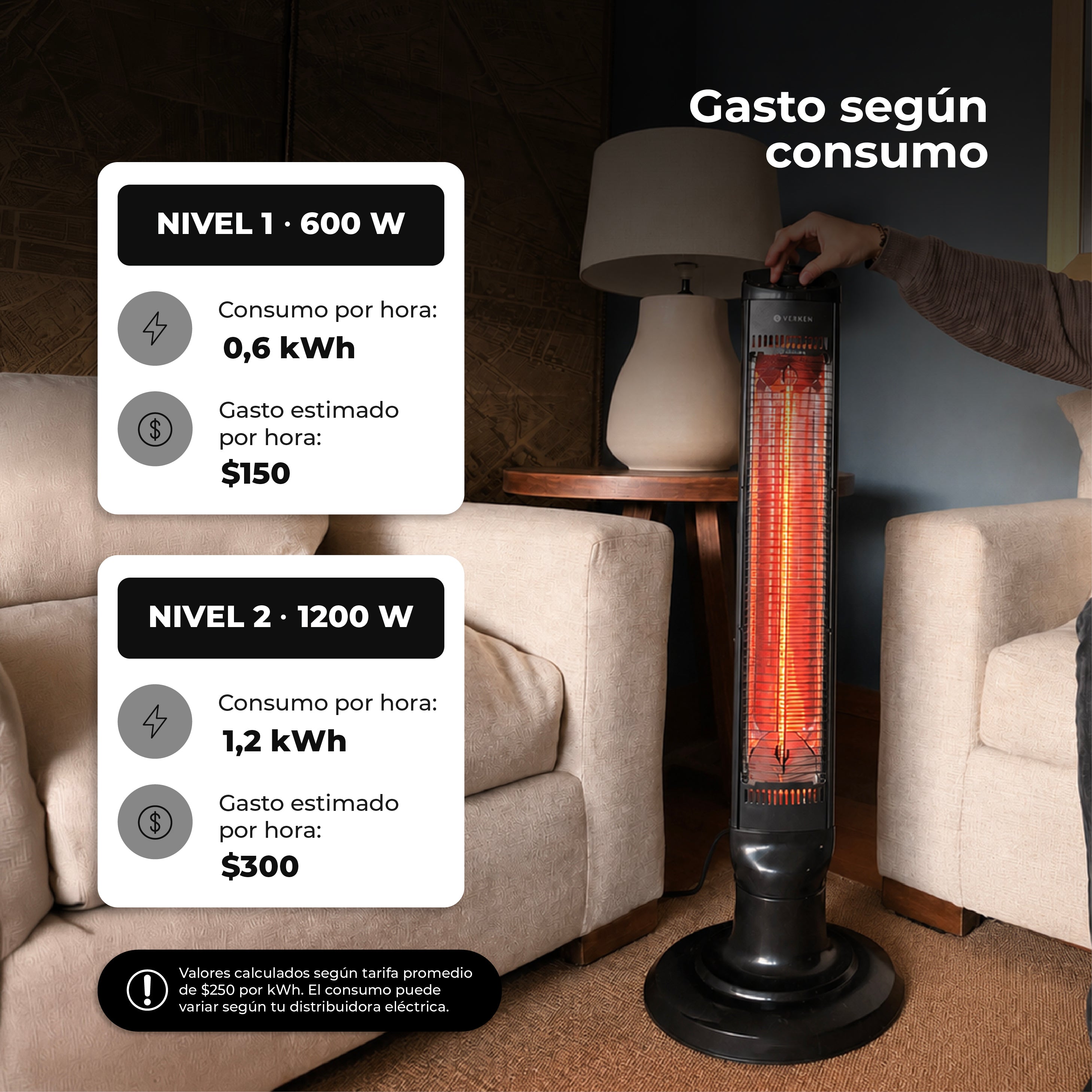 Estufa Eléctrica Fibra de Carbono Polaris 1200W