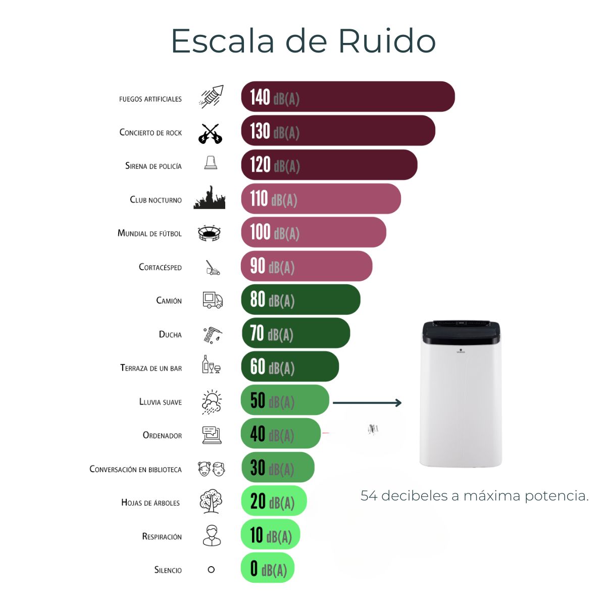 Aire Acondicionado Portátil Calefactor 4 en 1 - 12.000 BTU Frio / Calor Wifi Chamonix + Kit Ventana Corrediza 1,76 mt