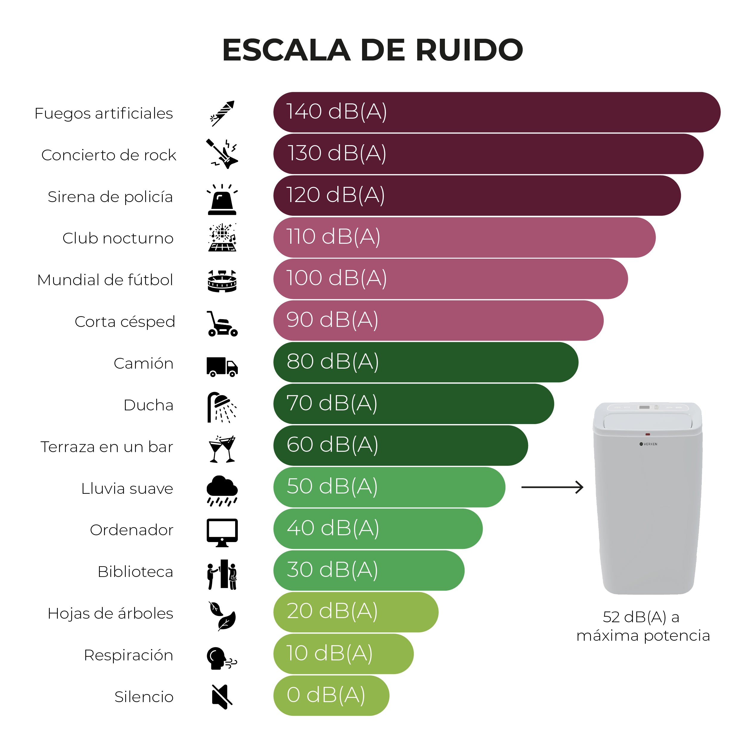 Aire Acondicionado Portátil Calefactor 4 en 1 - 12.000 BTU Frio / Calor Wifi Chamonix + Kit Ventana Corrediza 1,80 mt