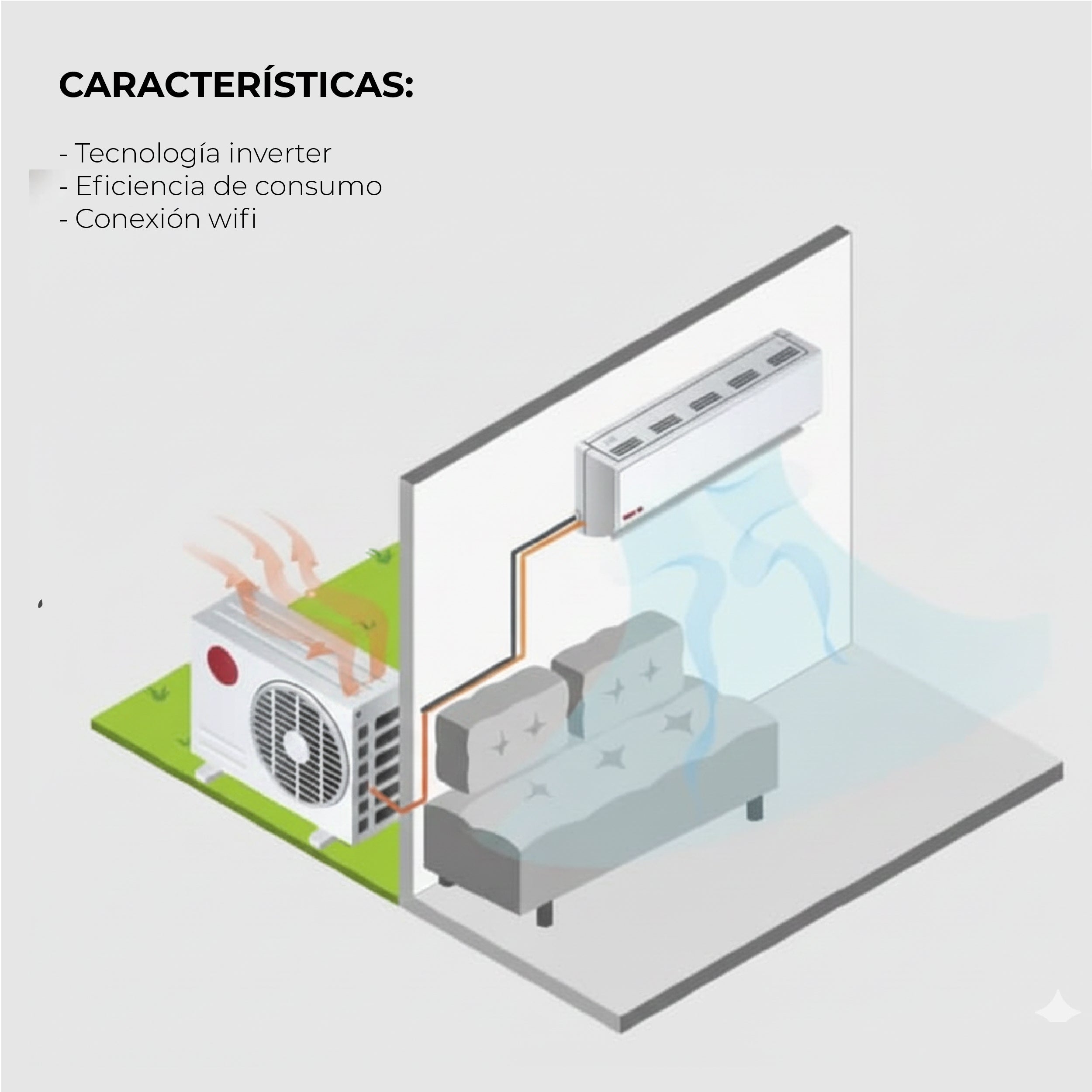 Aire Acondicionado Split EcoFlow Inverter Aeris - Wifi 12.000 BTU