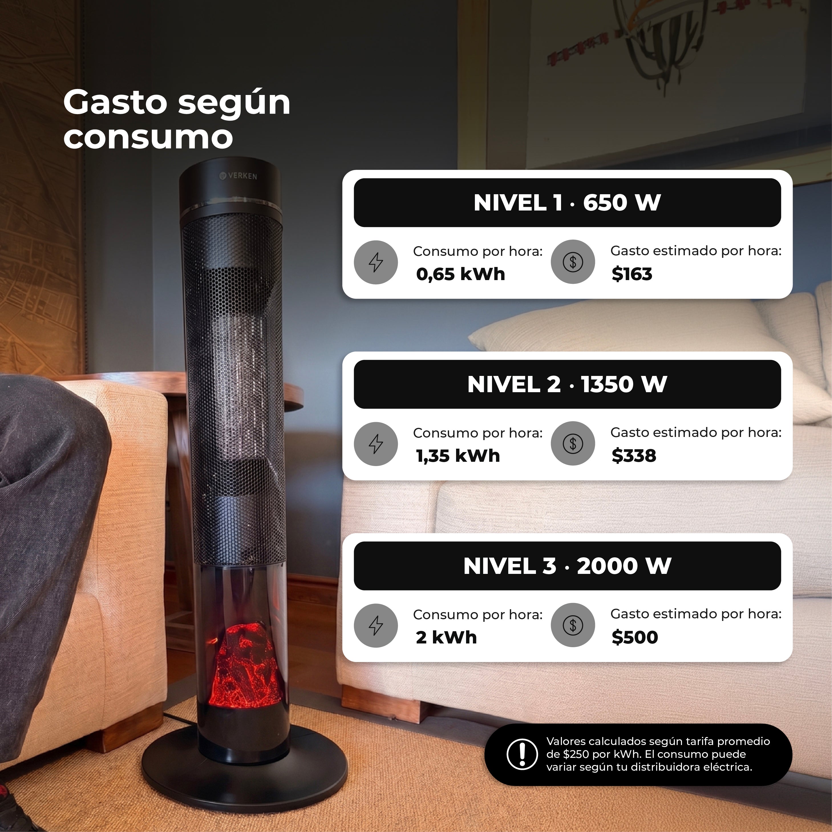 Calefactor Chimenea Estufa Eléctrica Ignis Flame 2000W