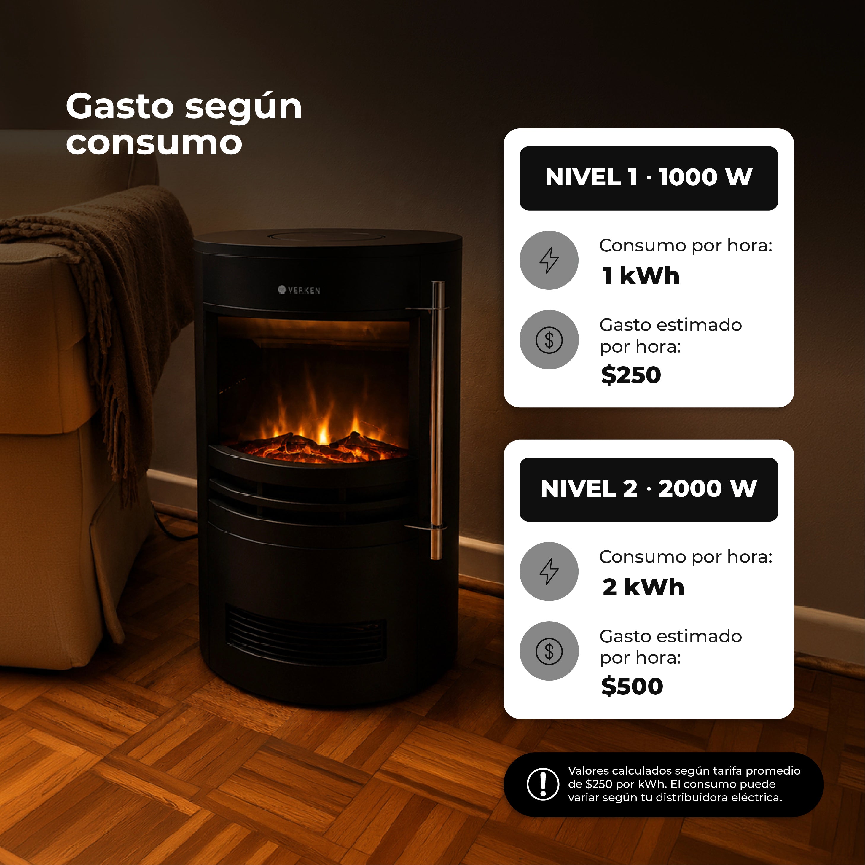 Calefactor Chimenea Eléctrica Krakatoa 2000W