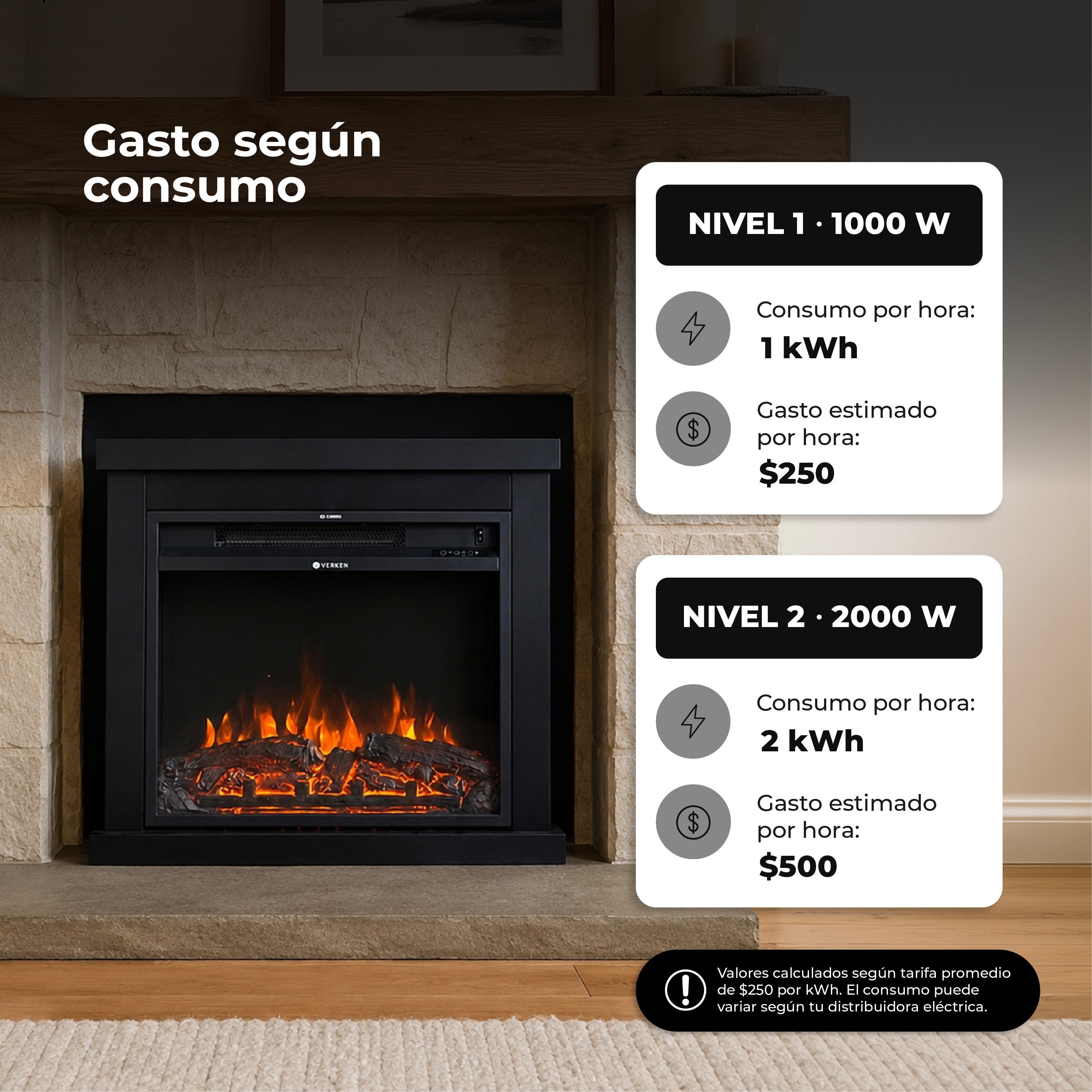 Calefactor Chimenea Eléctrica Vulkan 2000W