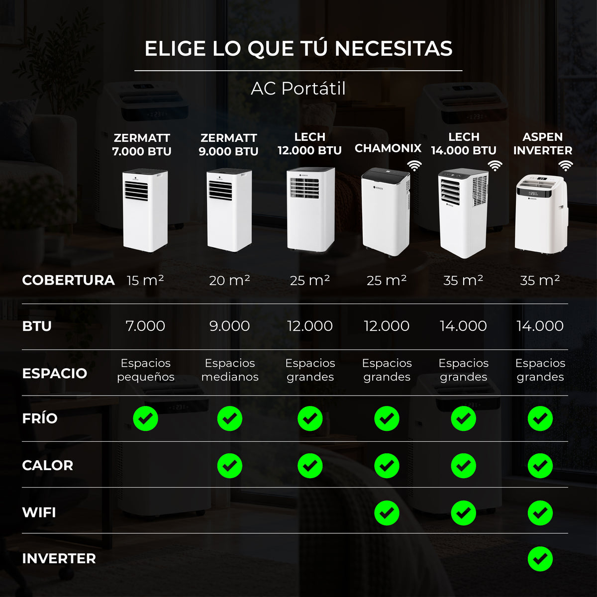 Aire Acondicionado Portátil Calefactor 4 en 1 - 12.000 BTU Frio / Calor Wifi Chamonix + Kit Ventana Corrediza 1,80 mt