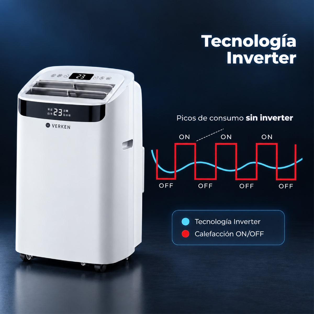 Aire Acondicionado Portátil Inverter 4 en 1 - 14.000 BTU Frío Calor Wifi Aspen (hasta 35 m²) + Kit Ventana Corrediza 1,76 mt