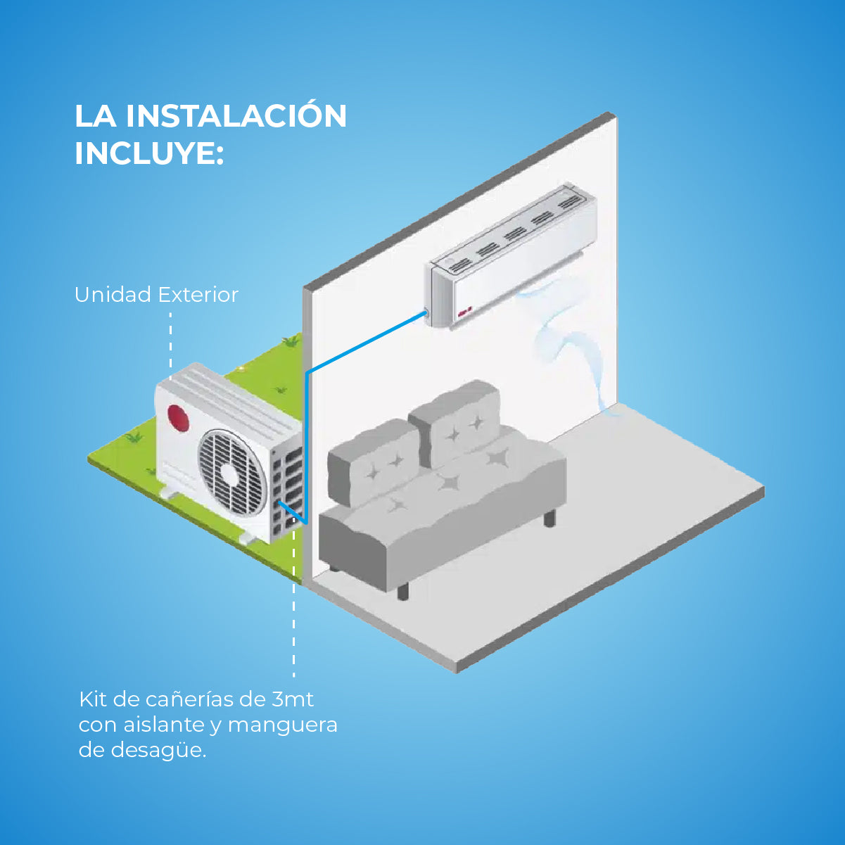 Aire Acondicionado Split Frío/Calor Inverter Aeris - Wifi 12.000 BTU